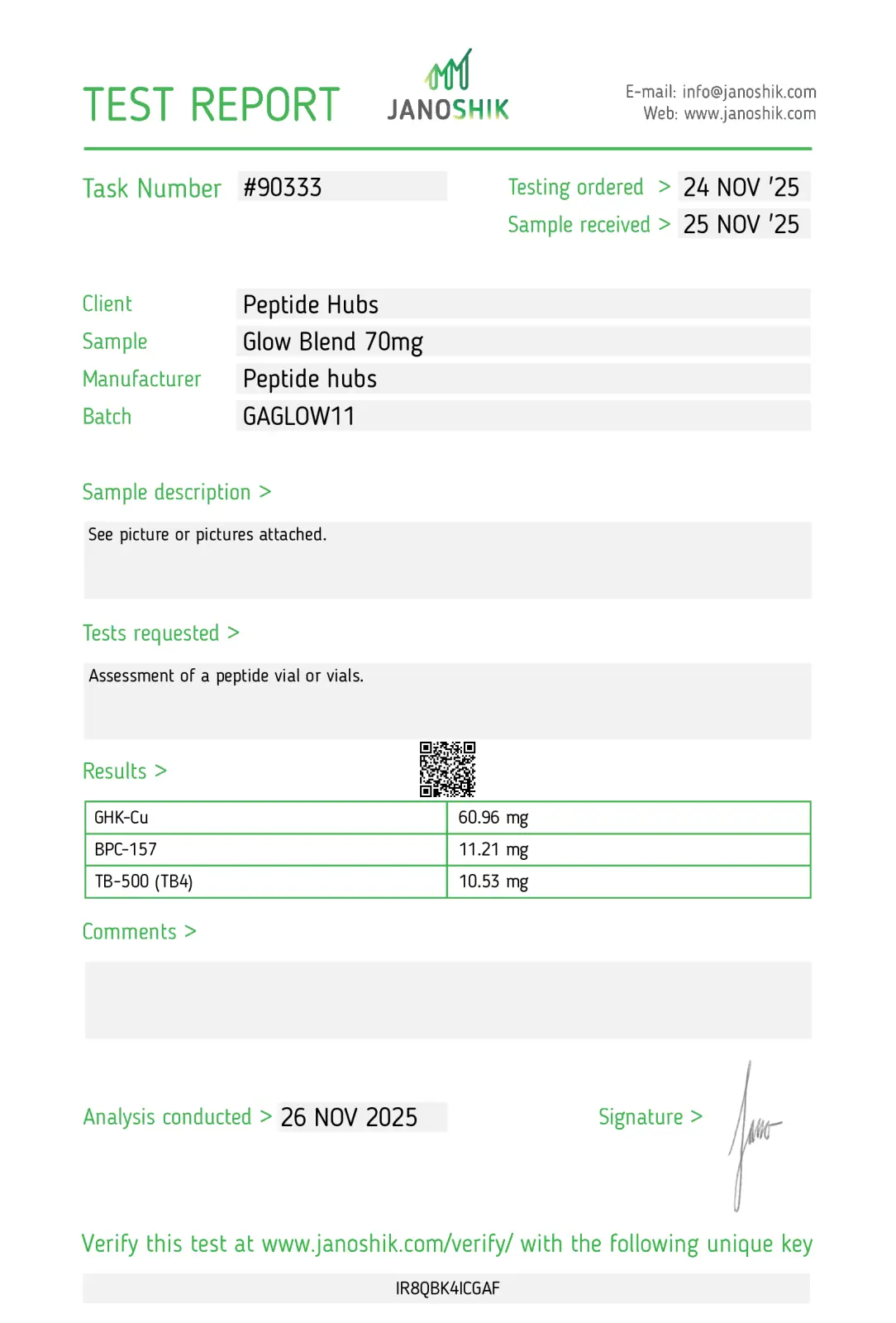 Glow Blend 70mg lab tested