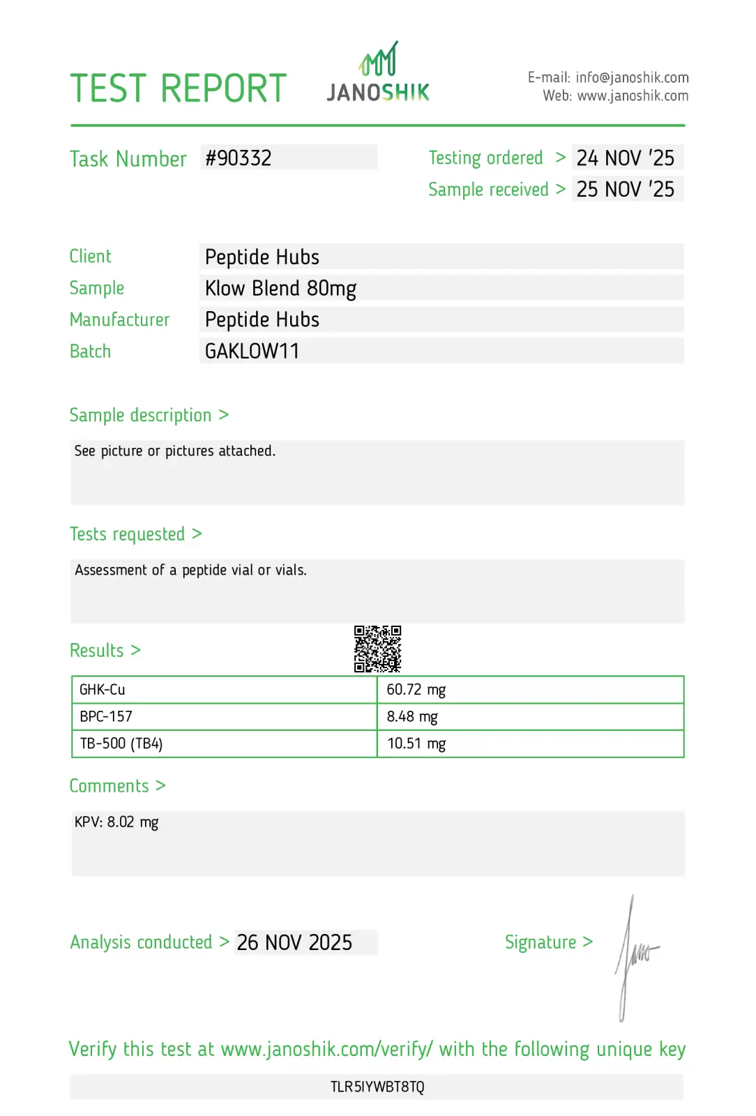 Klow Blend 80mg lab tested