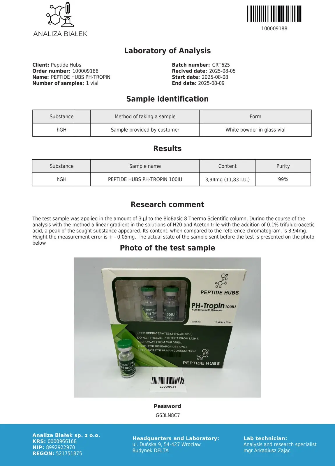 PH-Tropin lab tested