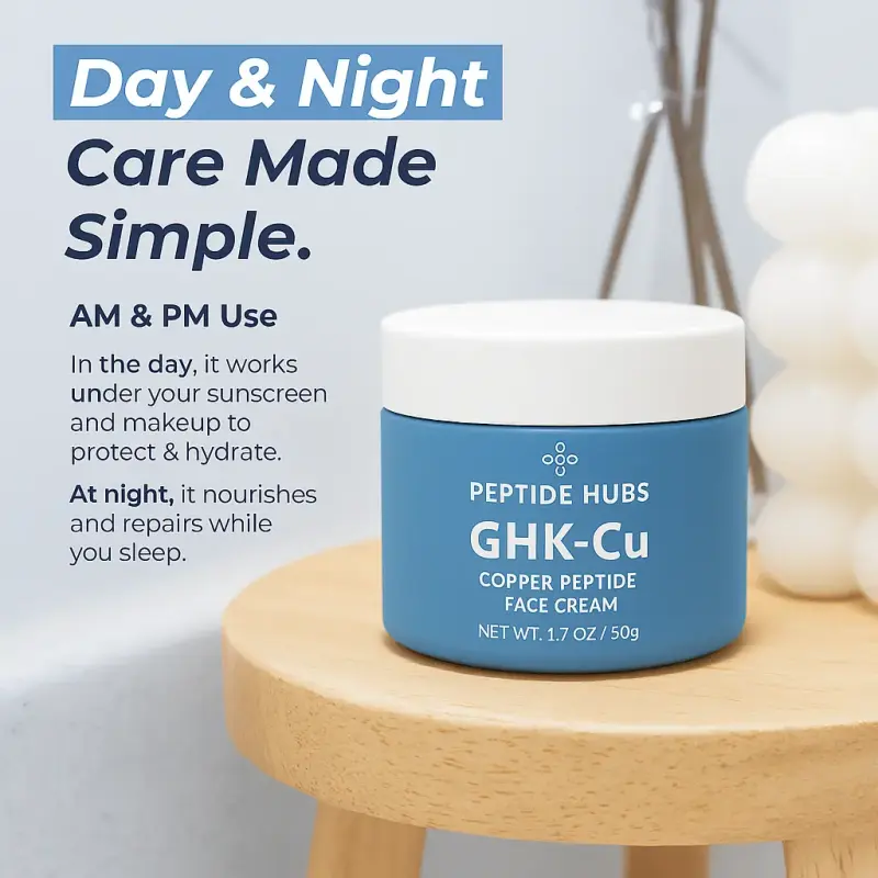GHK-Cu Copper Peptide Face Cream