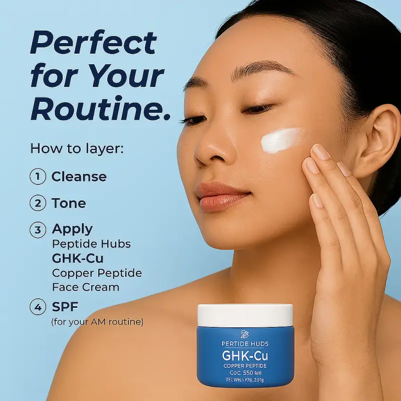 GHK-Cu Copper Peptide Face Cream