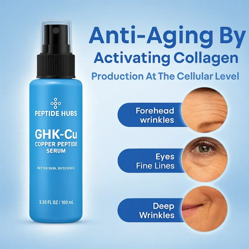 GHK-Cu Copper Peptide Serum