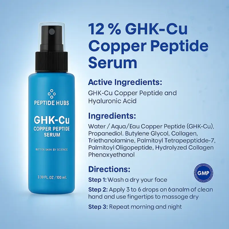 GHK-Cu Copper Peptide Serum