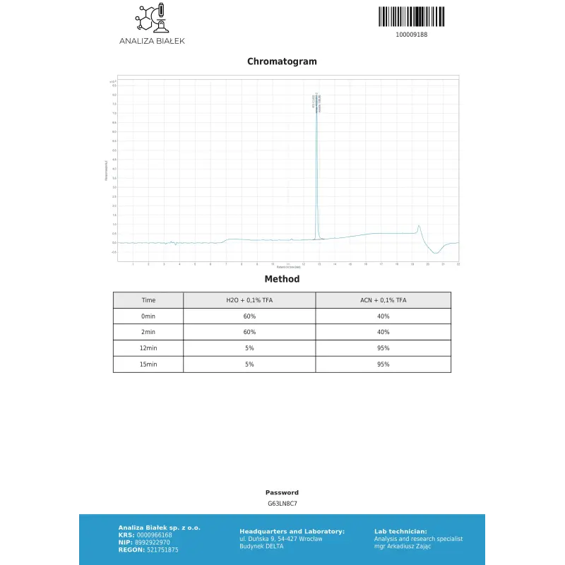 PH-Tropin - Human Growth Hormone Peptide