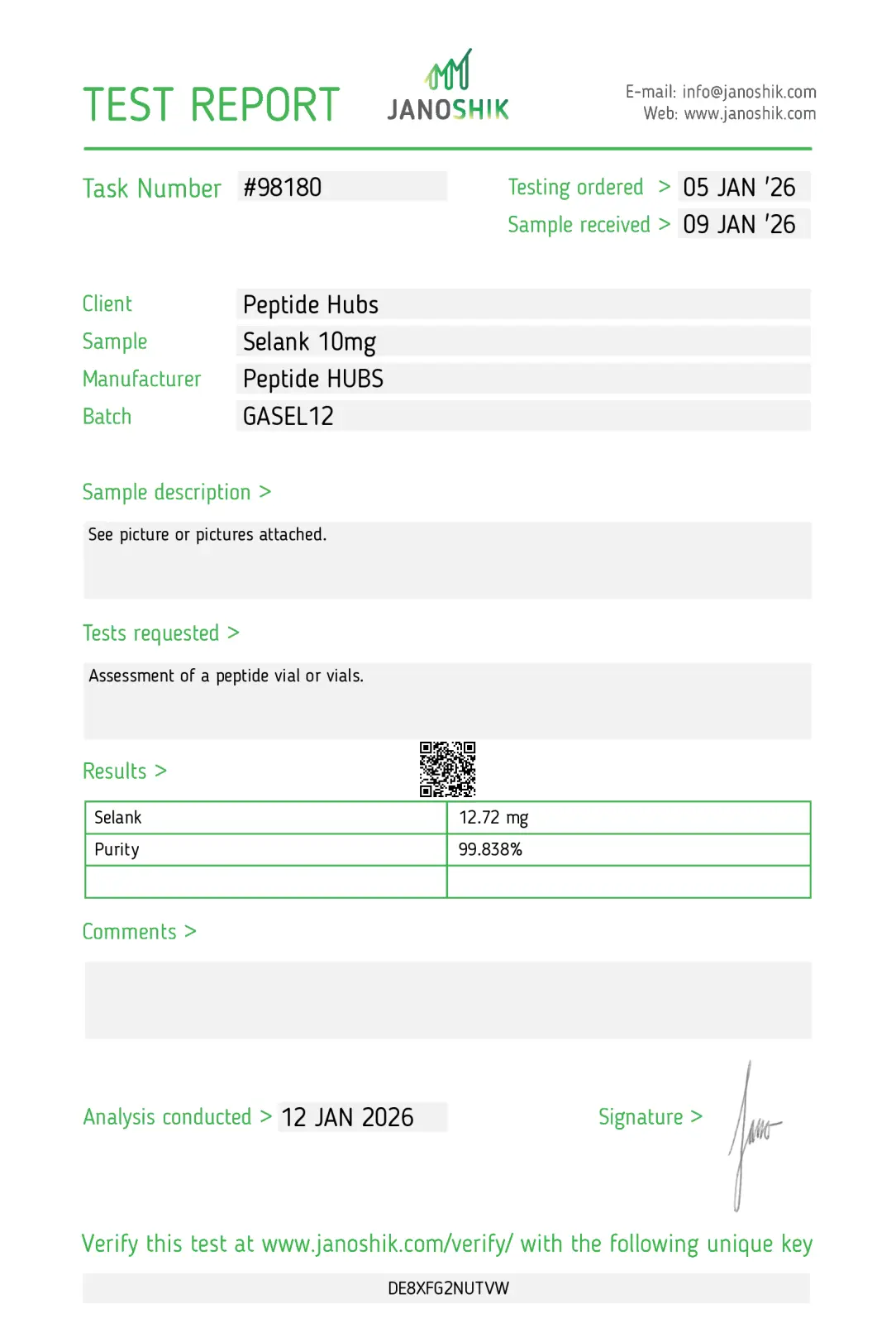 Selank Lab Tested
