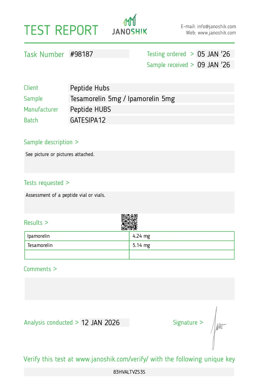 Tesamorelin/Ipamorelin lab tested